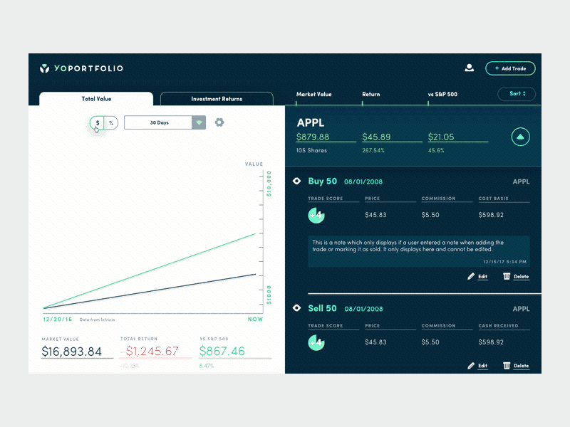 animated GIF showing an animation for hiding and showing a stock in YoPortfolio.